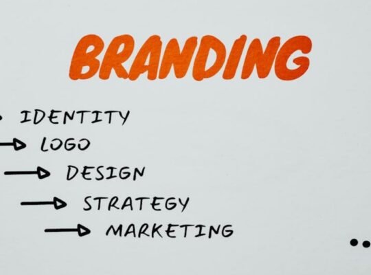 digital brand name