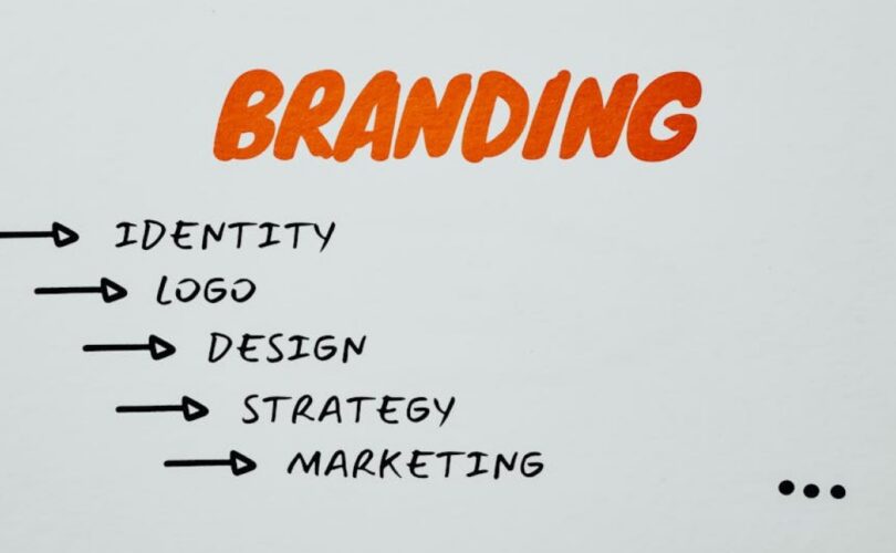 digital brand name
